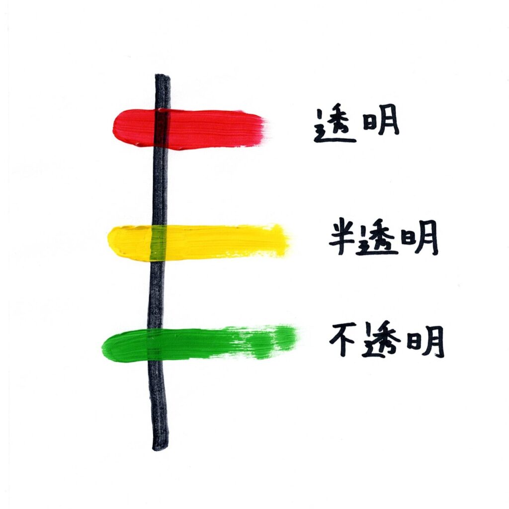 アクリル絵の具の透明度の違い